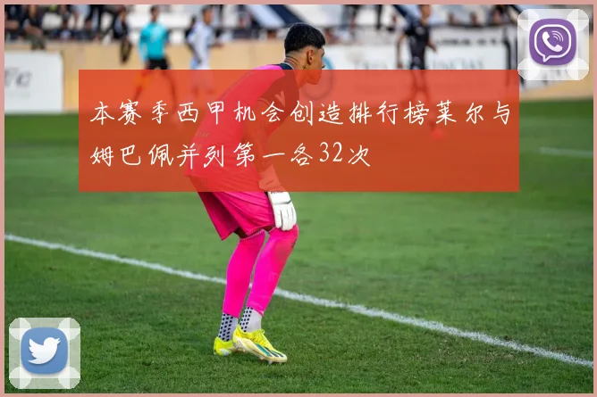 本赛季西甲机会创造排行榜莱尔与姆巴佩并列第一各32次